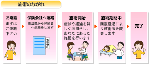 ʎ̎{p@Fs@Ɛ@